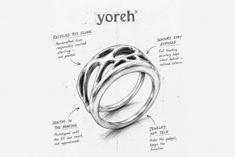 yoreh® のリングジャケットのデザイン画。素材、センサー、試作の注記つき